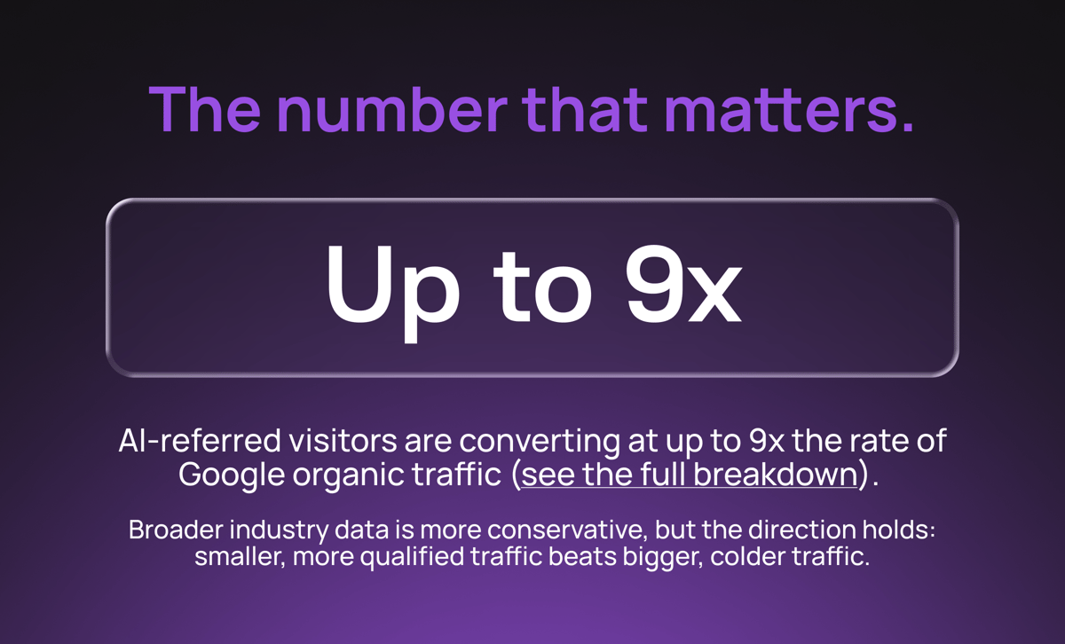 By The Numbers - Aug