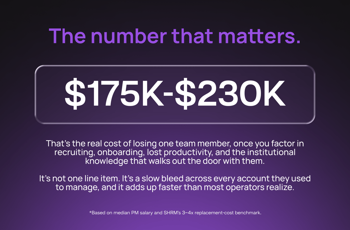 By The Numbers - July