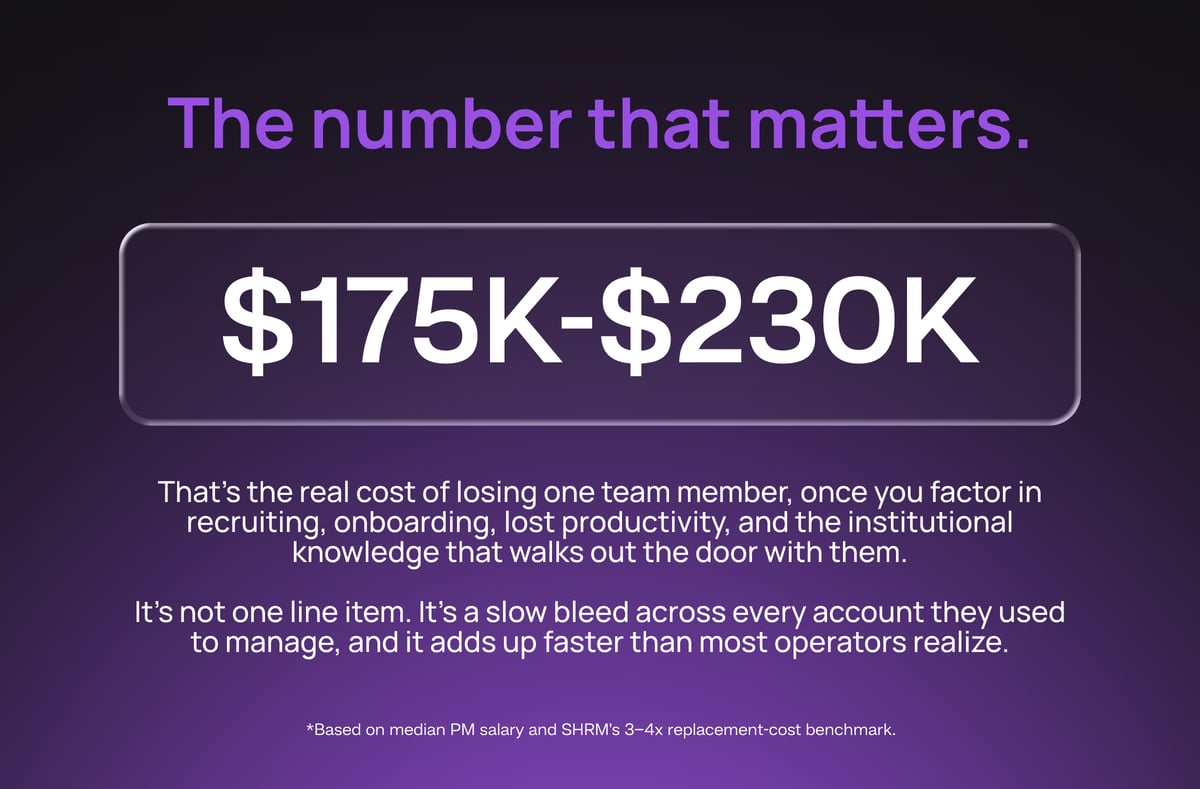 By The Numbers - July