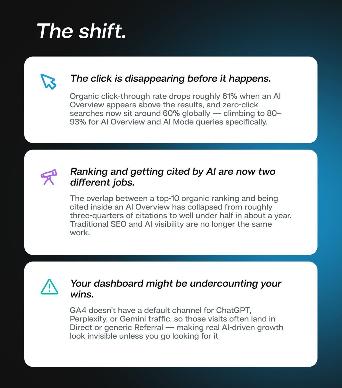 TheShift- Aug